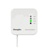 Detector de gaz metan Homplex HD100 PRO, 220V